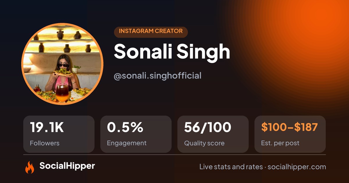 Sonali Singh Instagram stats on SocialHipper