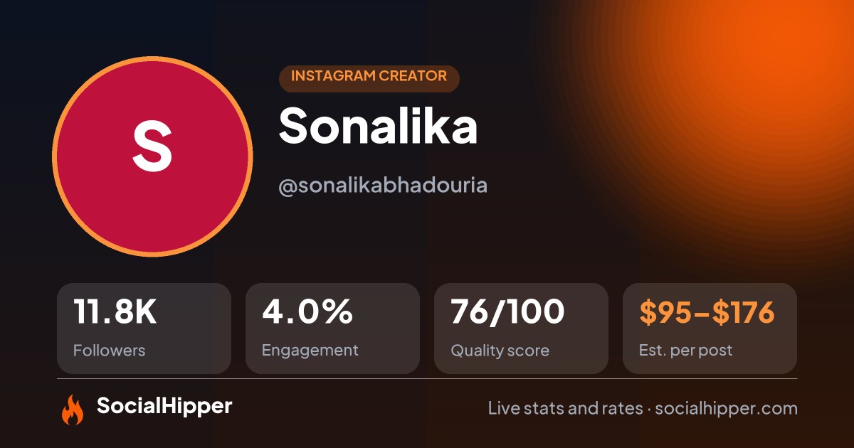 Sonalika 🌻🧿 Instagram stats on SocialHipper