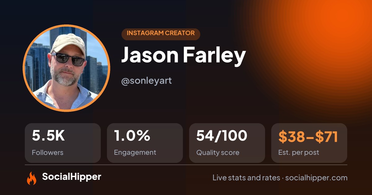 Jason Farley Instagram stats on SocialHipper