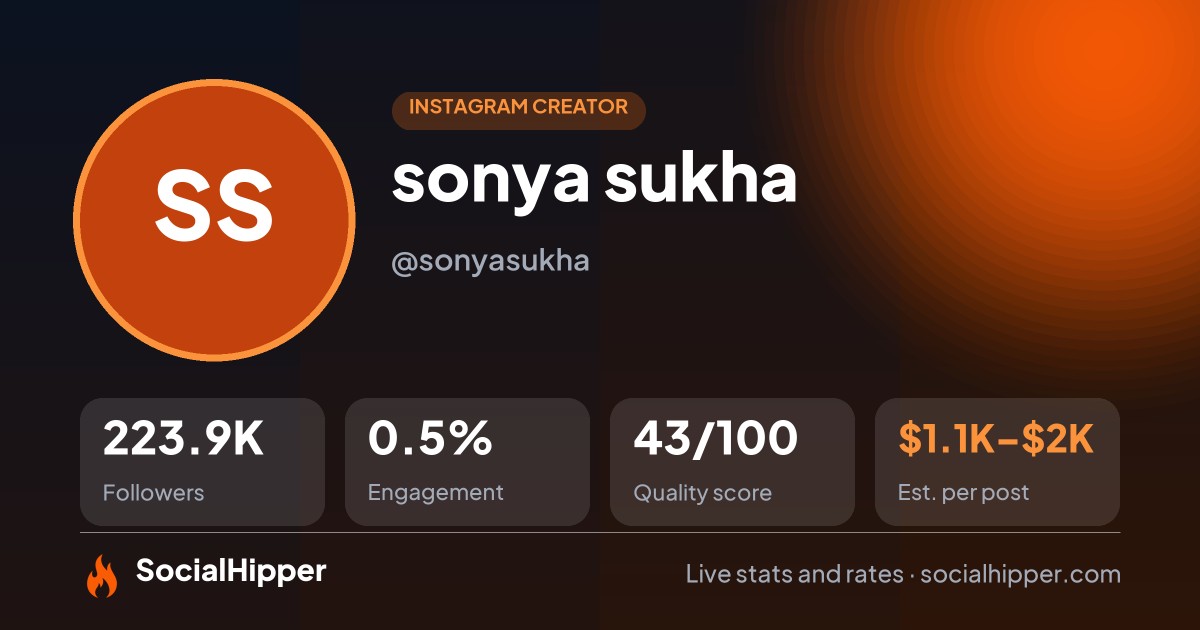 sonya sukha Instagram stats on SocialHipper