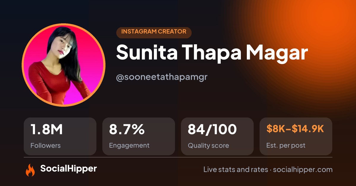 Sunita Thapa Magar Instagram stats on SocialHipper