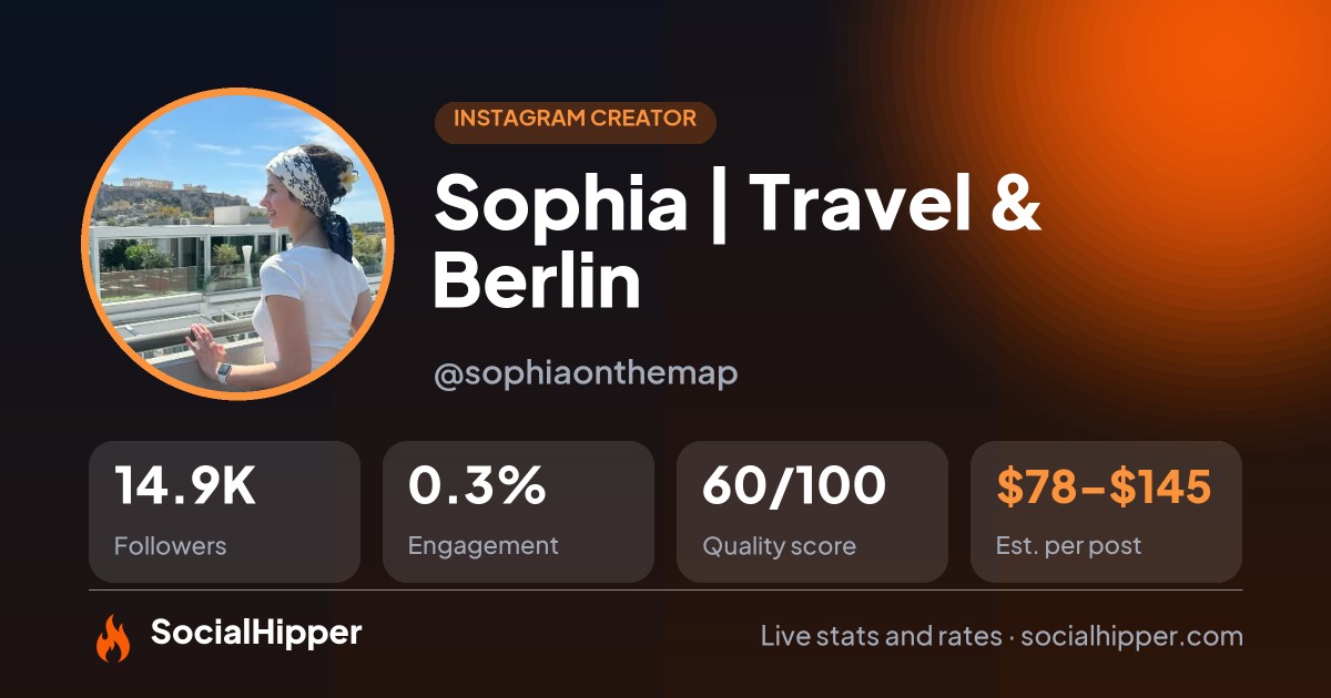 Sophia | Travel & Berlin 🇺🇸🇩🇪 Instagram stats on SocialHipper