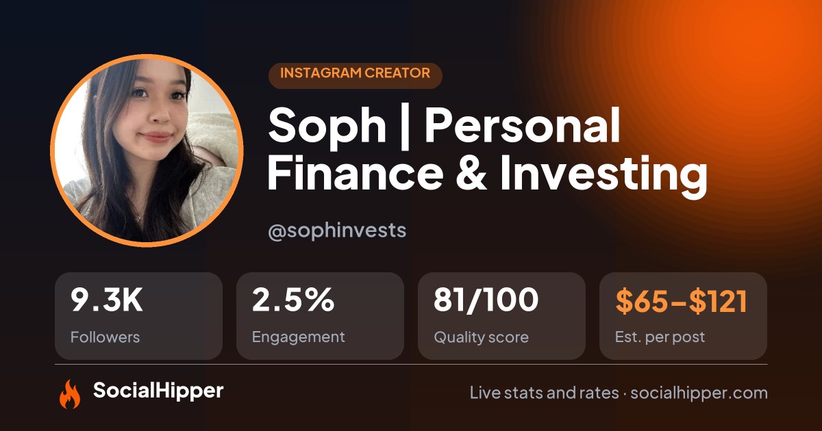Soph | Personal Finance & Investing Instagram stats on SocialHipper