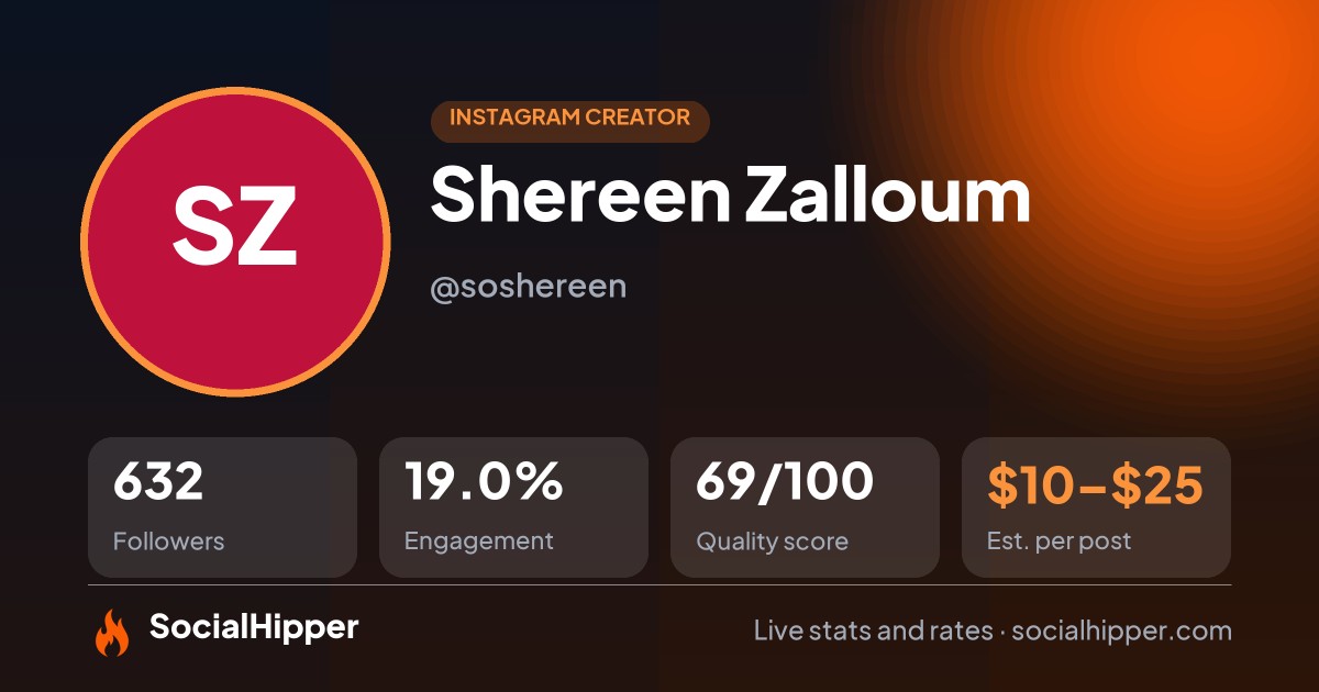 Shereen Zalloum Instagram stats on SocialHipper