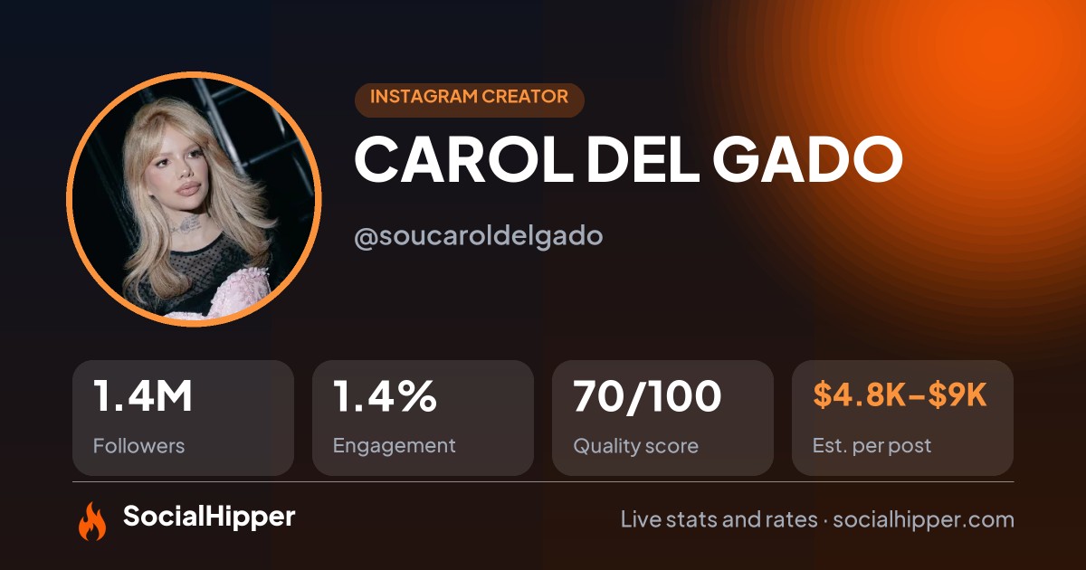 CAROL DEL GADO 🌸 Instagram stats on SocialHipper