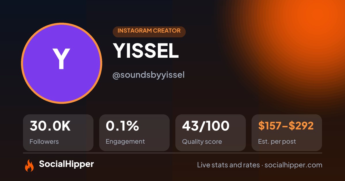 YISSEL Instagram stats on SocialHipper