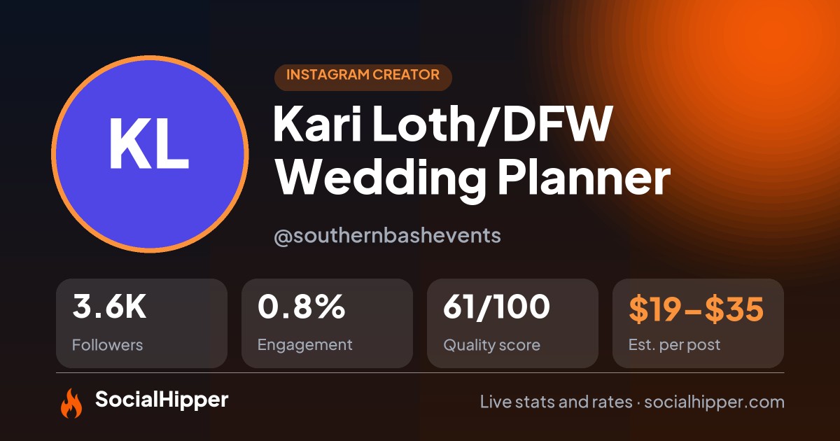 Kari Loth/DFW Wedding Planner Instagram stats on SocialHipper