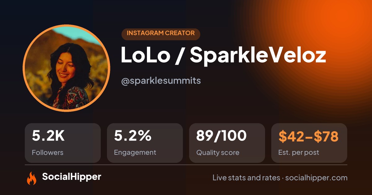 LoLo / Sparkle✨Veloz Instagram stats on SocialHipper