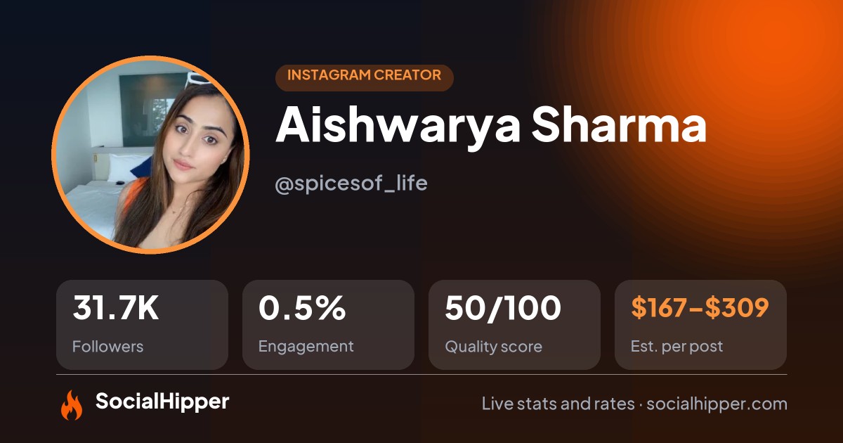 Aishwarya Sharma Instagram stats on SocialHipper
