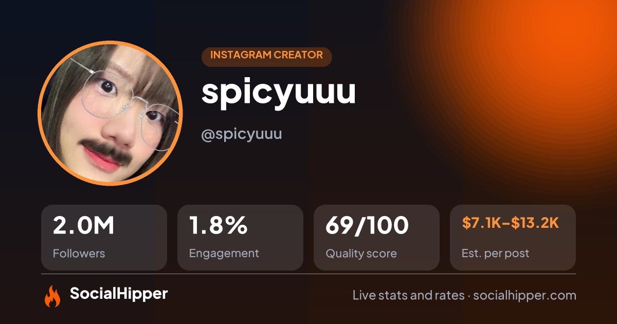 spicyuuu Instagram stats on SocialHipper