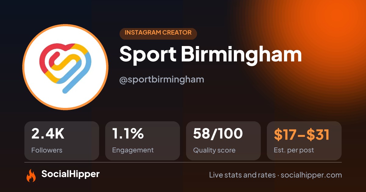 Sport Birmingham Instagram stats on SocialHipper