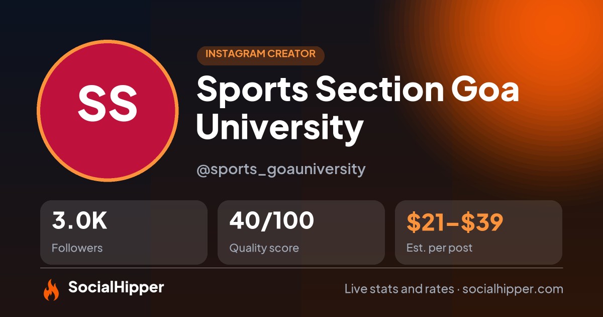 Sports Section Goa University Instagram stats on SocialHipper