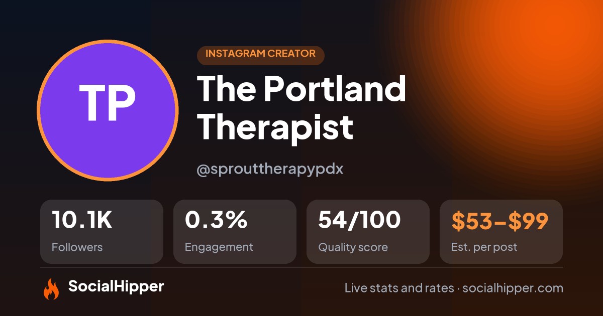 ✨The Portland Therapist✨ Instagram stats on SocialHipper