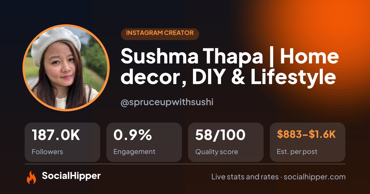Sushma Thapa | Home decor, DIY & Lifestyle ✨ Instagram stats on SocialHipper