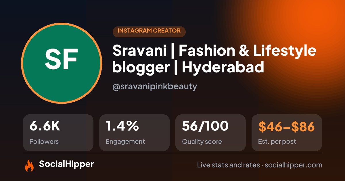 Sravani | Fashion & Lifestyle blogger | 🎈Hyderabad Instagram stats on SocialHipper