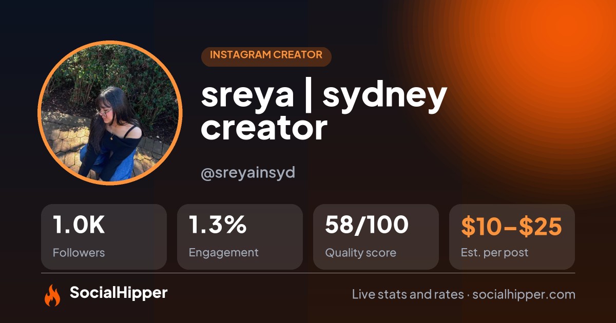 sreya | sydney creator Instagram stats on SocialHipper