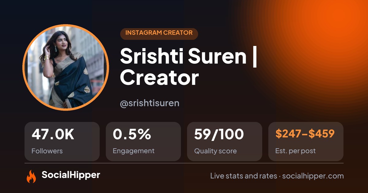 Srishti Suren | Creator Instagram stats on SocialHipper