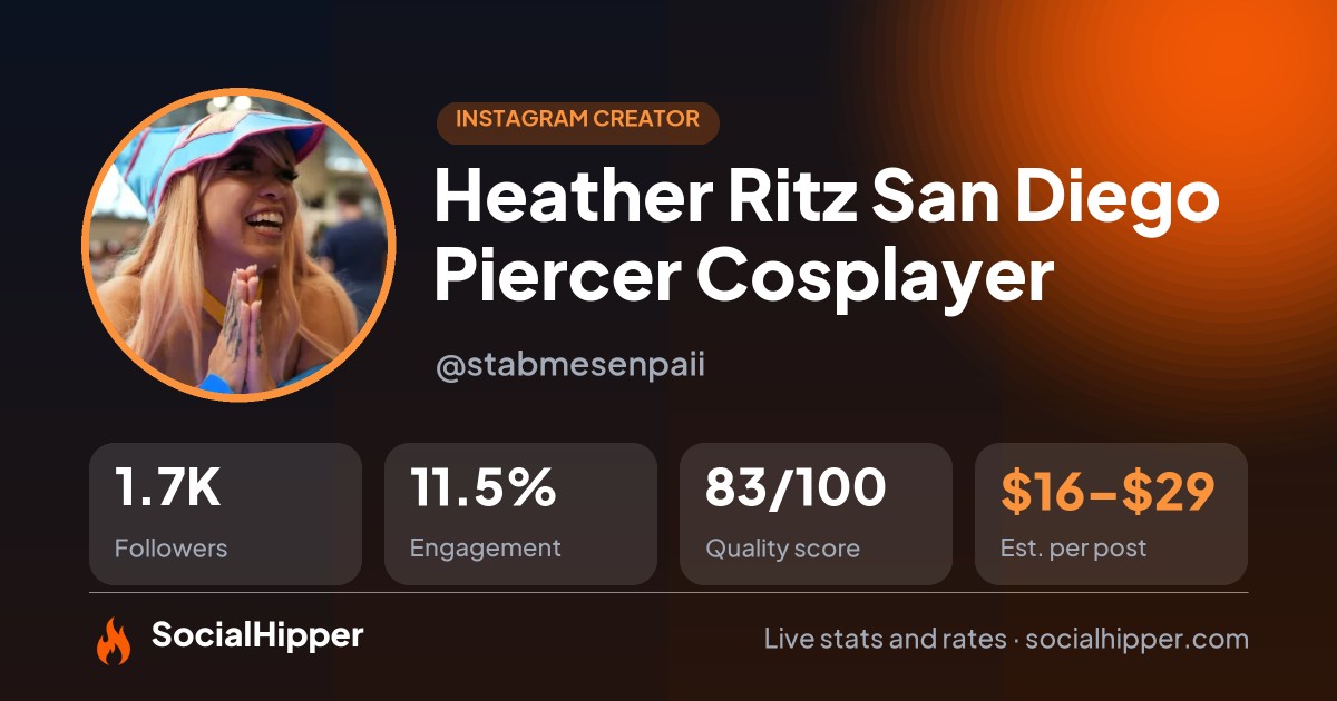 Heather Ritz San Diego Piercer Cosplayer Instagram stats on SocialHipper