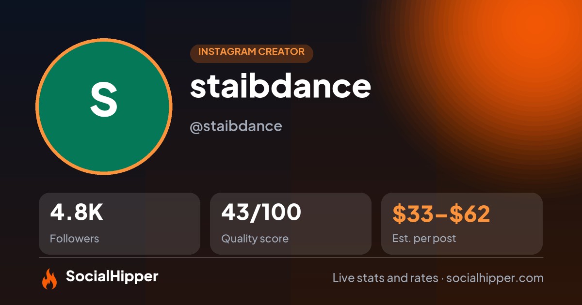 staibdance Instagram stats on SocialHipper