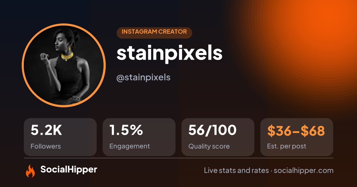 stainpixels Instagram stats on SocialHipper