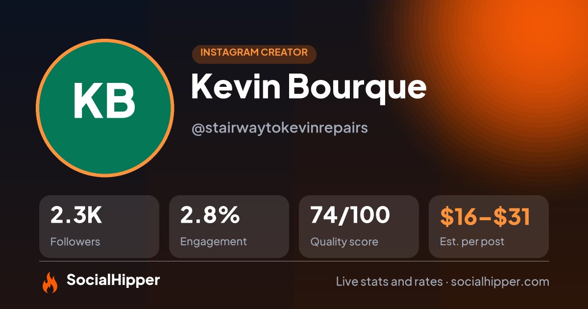 Kevin Bourque Instagram stats on SocialHipper