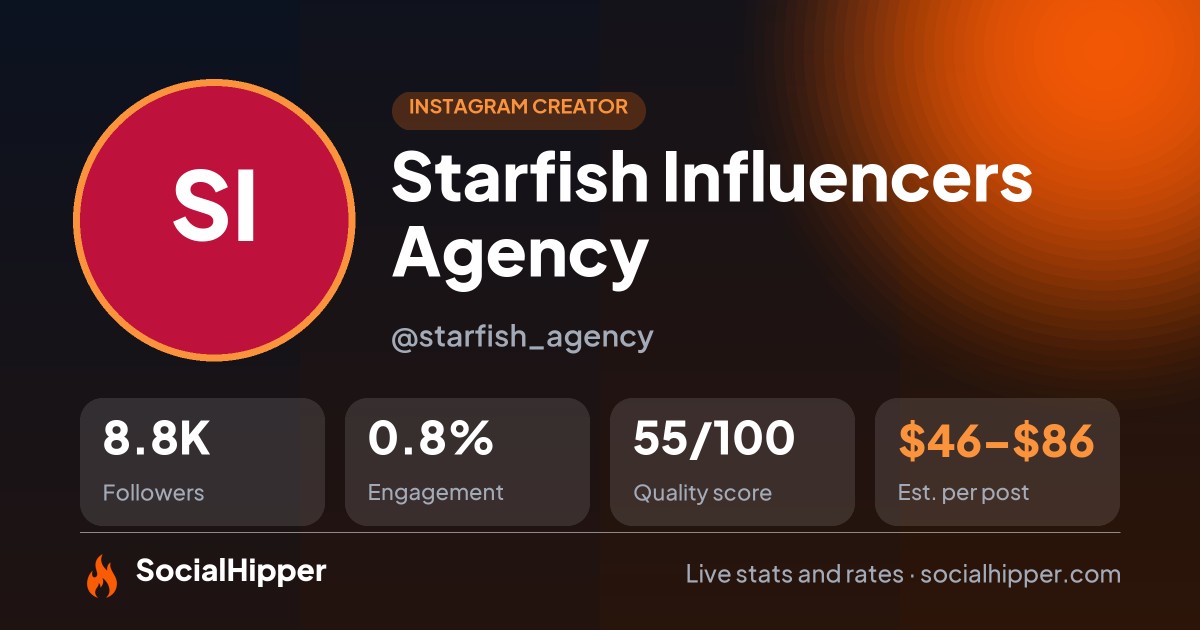 Starfish Influencers Agency Instagram stats on SocialHipper