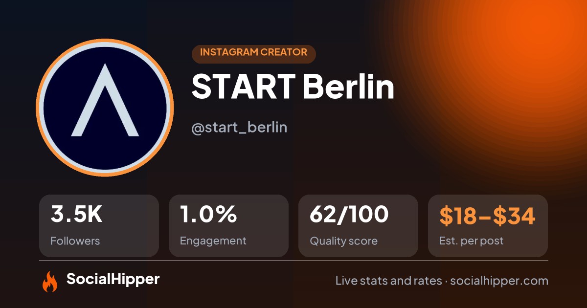 START Berlin Instagram stats on SocialHipper