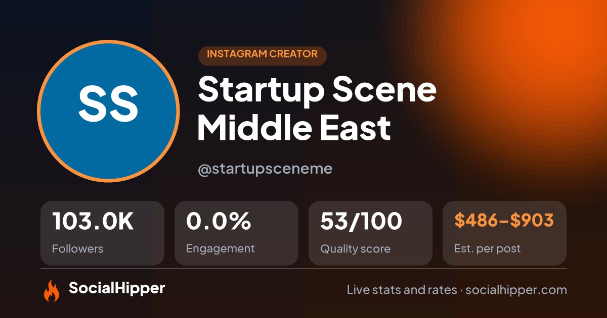 Startup Scene Middle East Instagram stats on SocialHipper