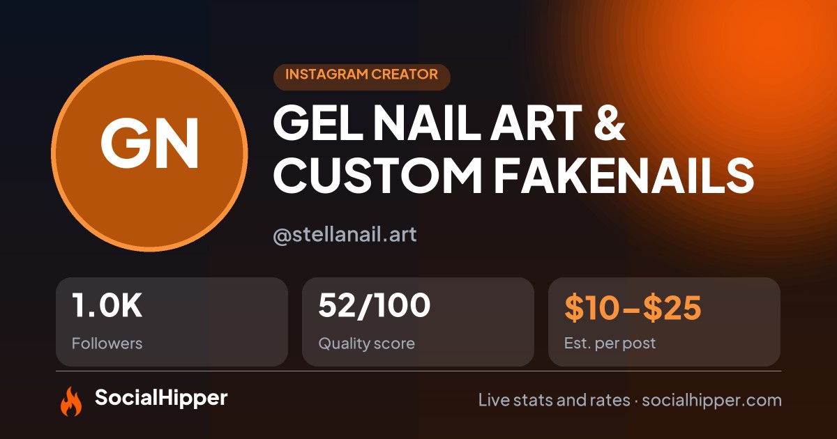GEL NAIL ART & CUSTOM FAKENAILS Instagram stats on SocialHipper