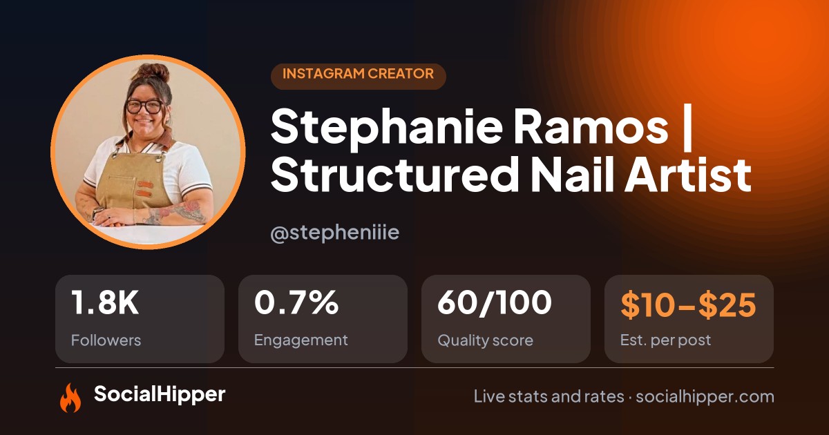 Stephanie Ramos | Structured Nail Artist Instagram stats on SocialHipper