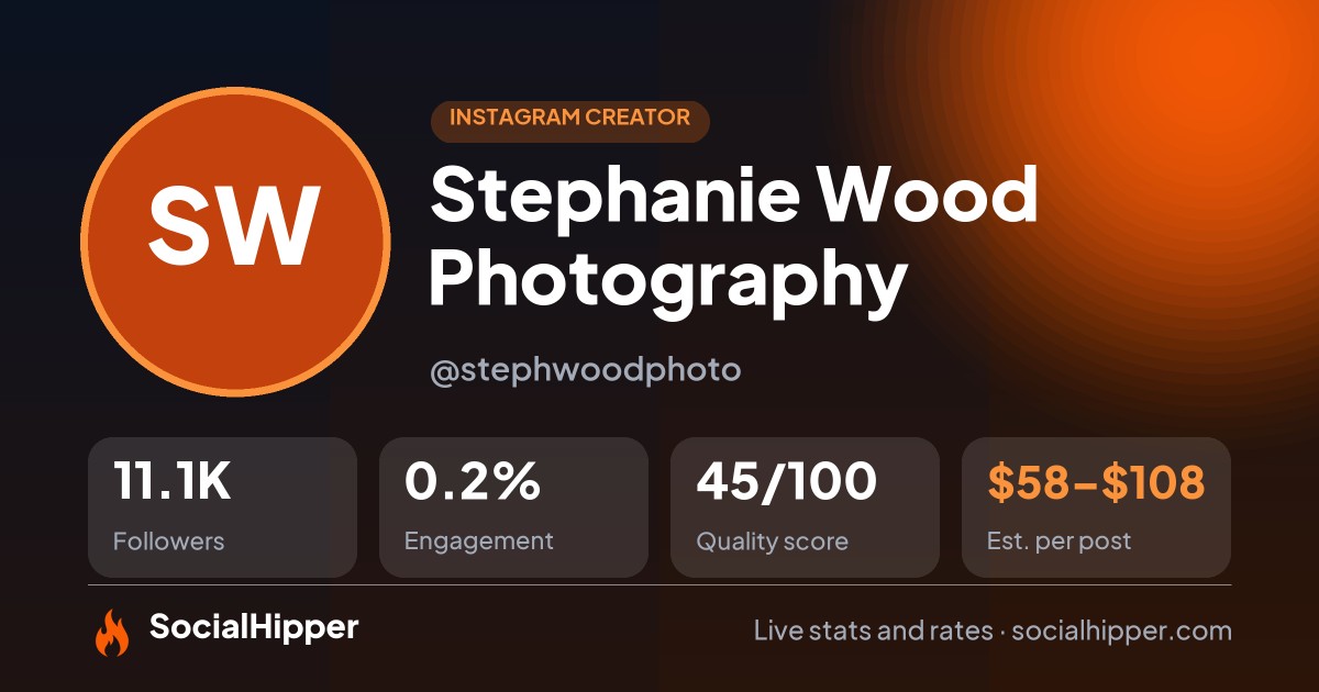 Stephanie Wood Photography Instagram stats on SocialHipper