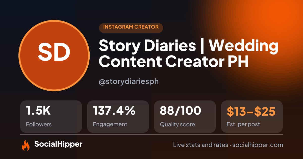 Story Diaries | Wedding Content Creator PH Instagram stats on SocialHipper