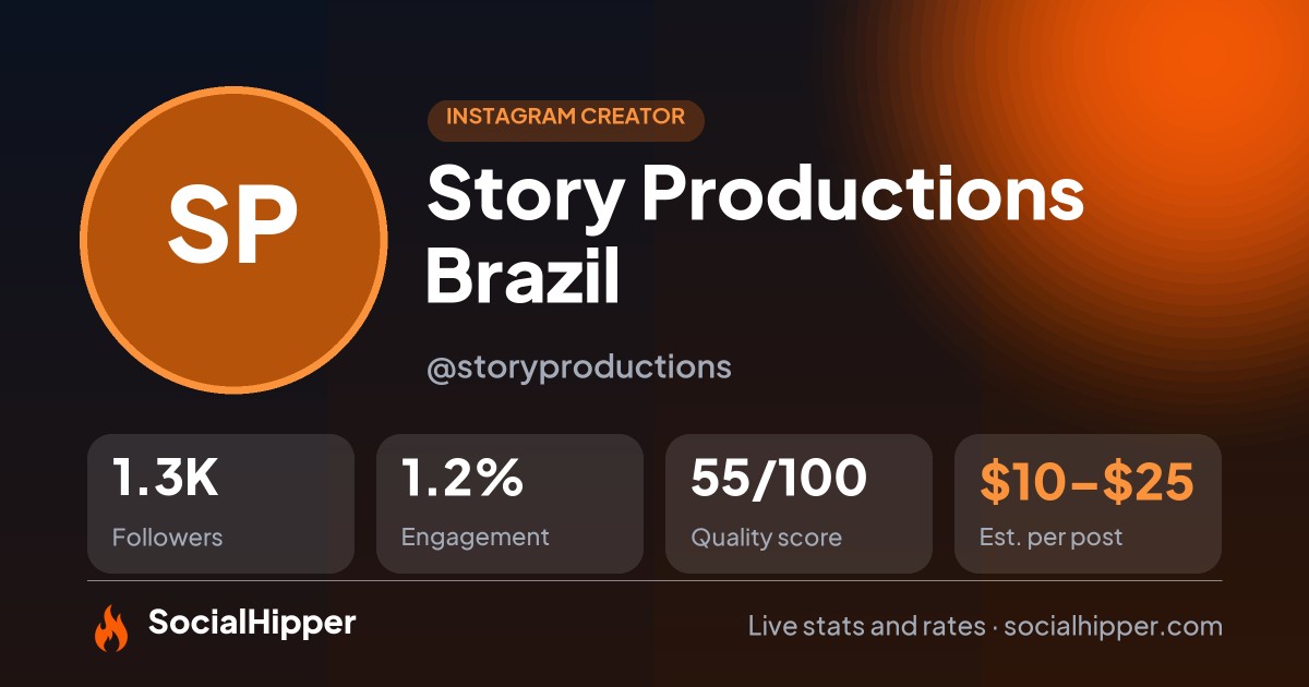 Story Productions Brazil Instagram stats on SocialHipper