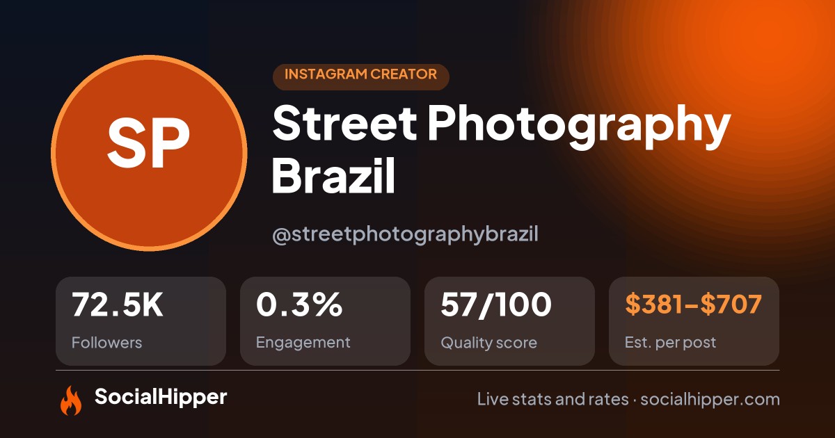 Street Photography Brazil Instagram stats on SocialHipper