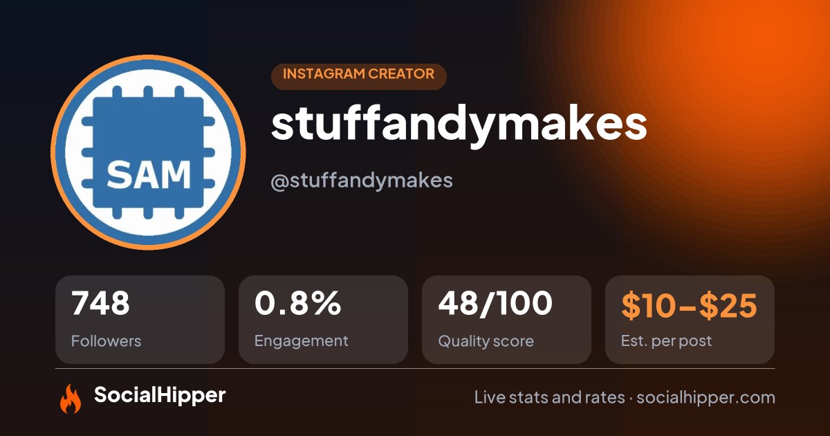 stuffandymakes Instagram stats on SocialHipper