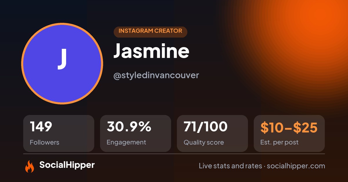 Jasmine Instagram stats on SocialHipper