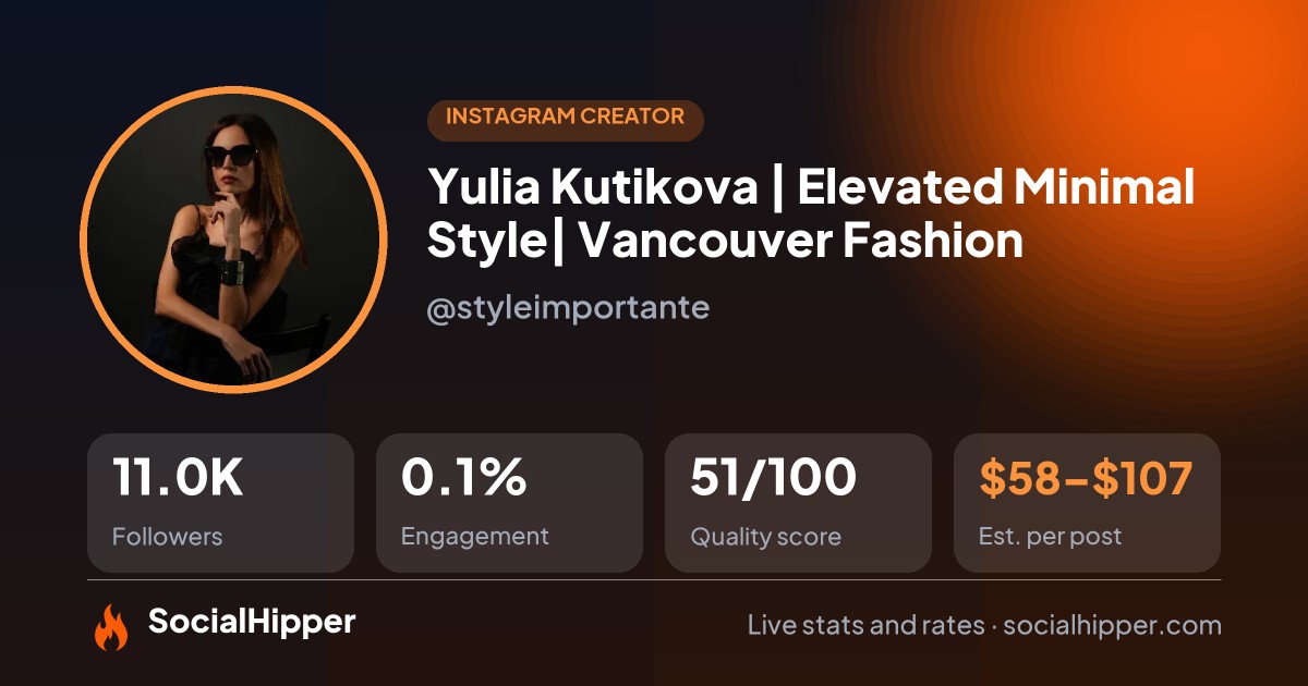 Yulia Kutikova | Elevated Minimal Style| Vancouver Fashion Instagram stats on SocialHipper