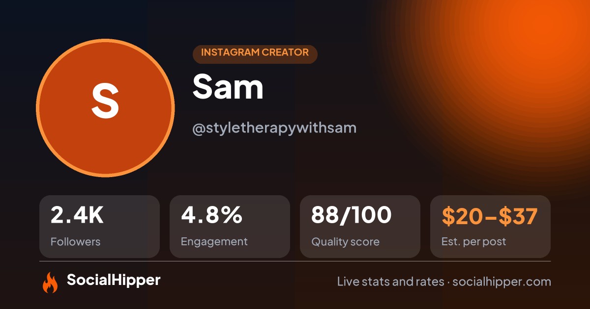 Sam Instagram stats on SocialHipper