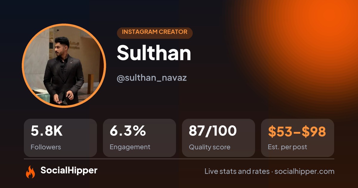 Sulthan Instagram stats on SocialHipper
