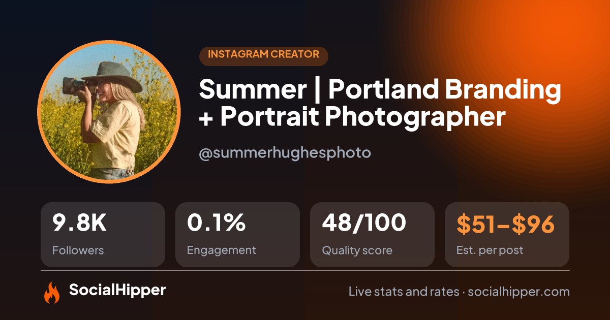 Summer | Portland Branding + Portrait Photographer Instagram stats on SocialHipper