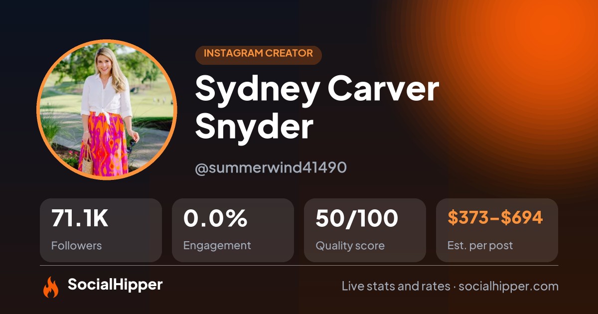 Sydney Carver Snyder Instagram stats on SocialHipper