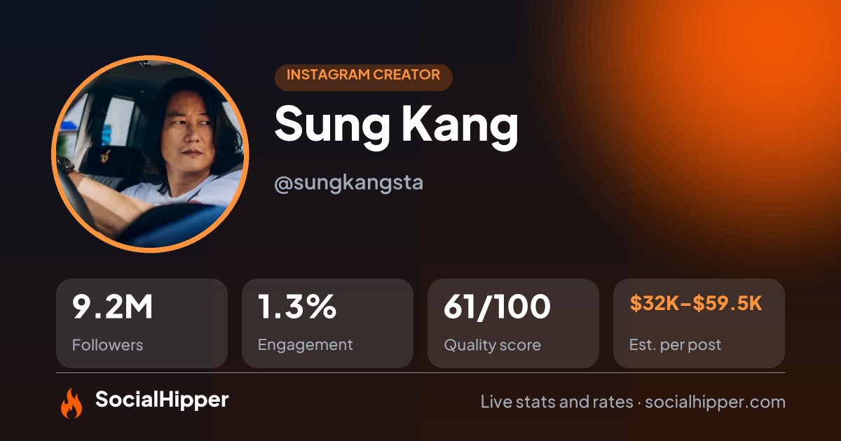 Sung Kang Instagram stats on SocialHipper