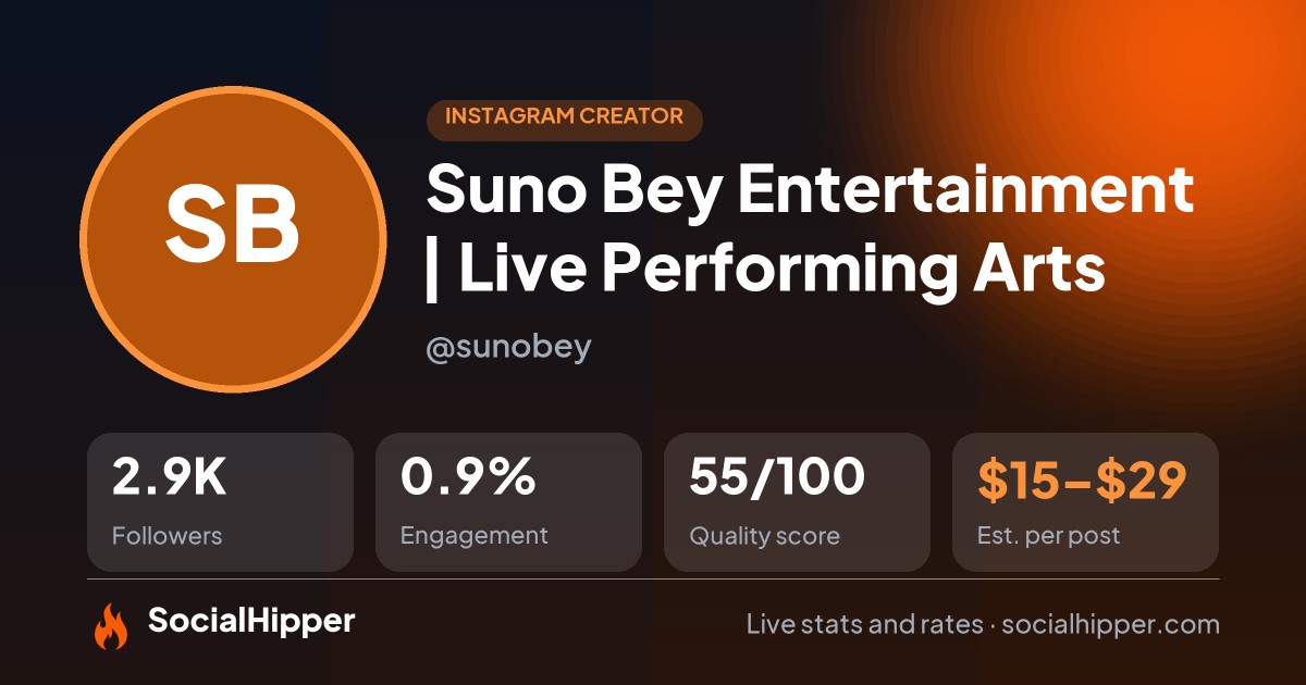 Suno Bey Entertainment | Live Performing Arts Instagram stats on SocialHipper