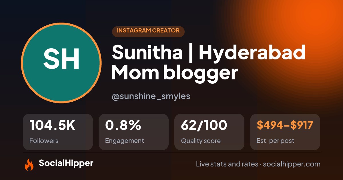 Sunitha | Hyderabad Mom blogger Instagram stats on SocialHipper