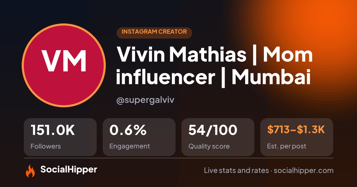 Vivin Mathias | Mom influencer | Mumbai Instagram stats on SocialHipper