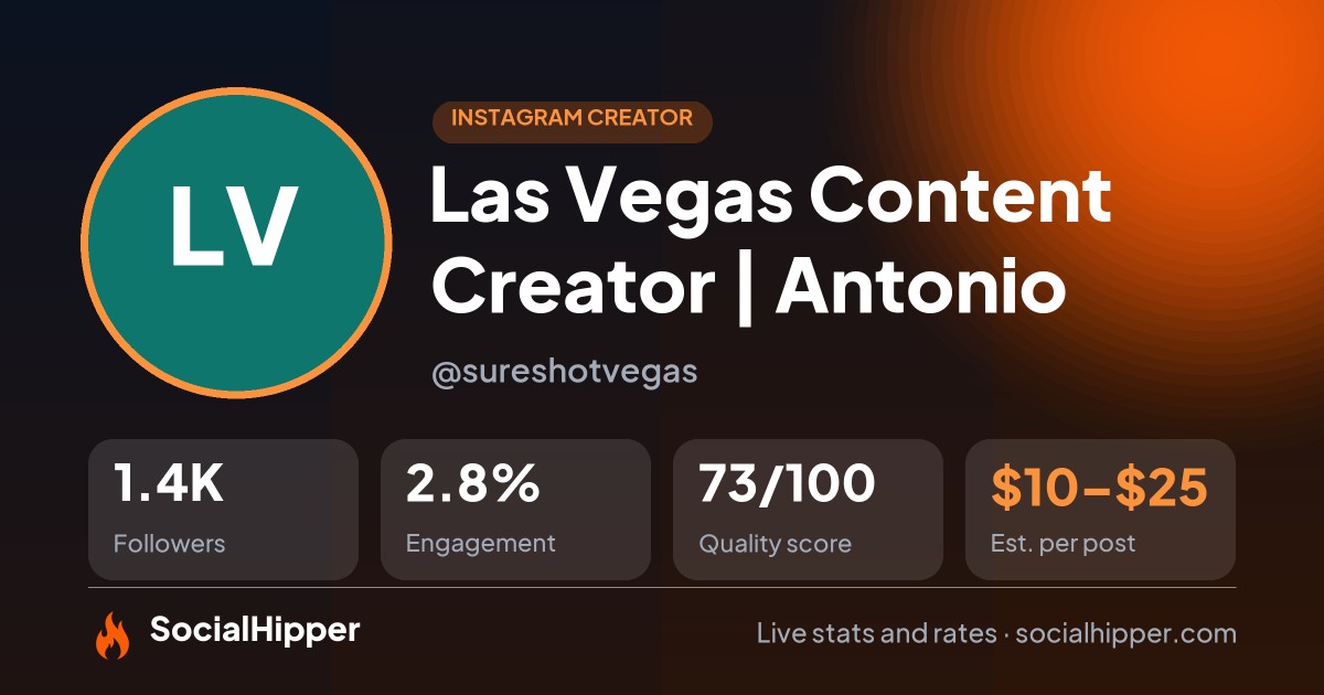 Las Vegas 📸🎥 Content Creator | Antonio Instagram stats on SocialHipper