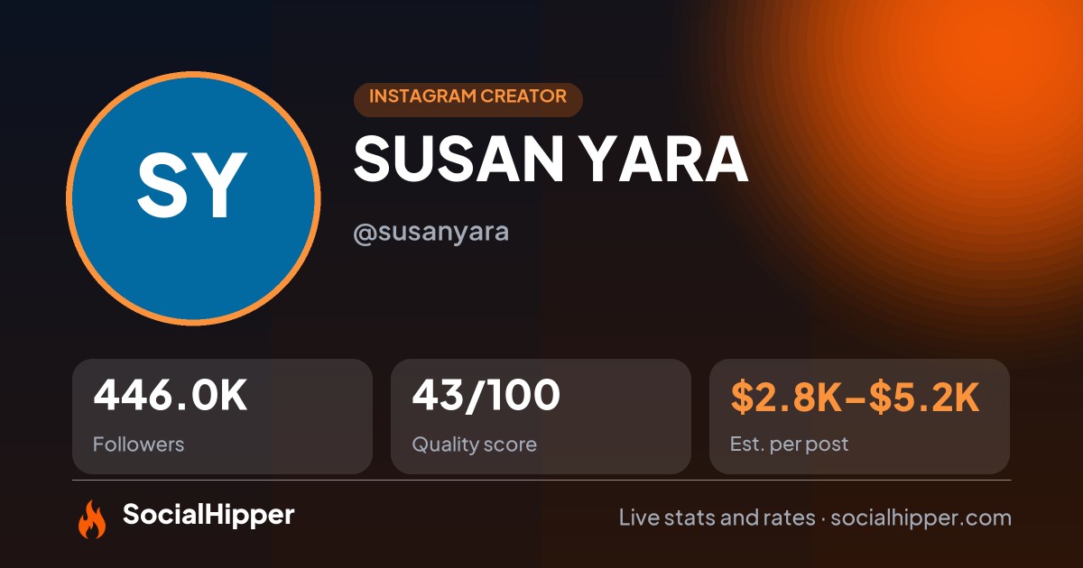 SUSAN YARA Instagram stats on SocialHipper