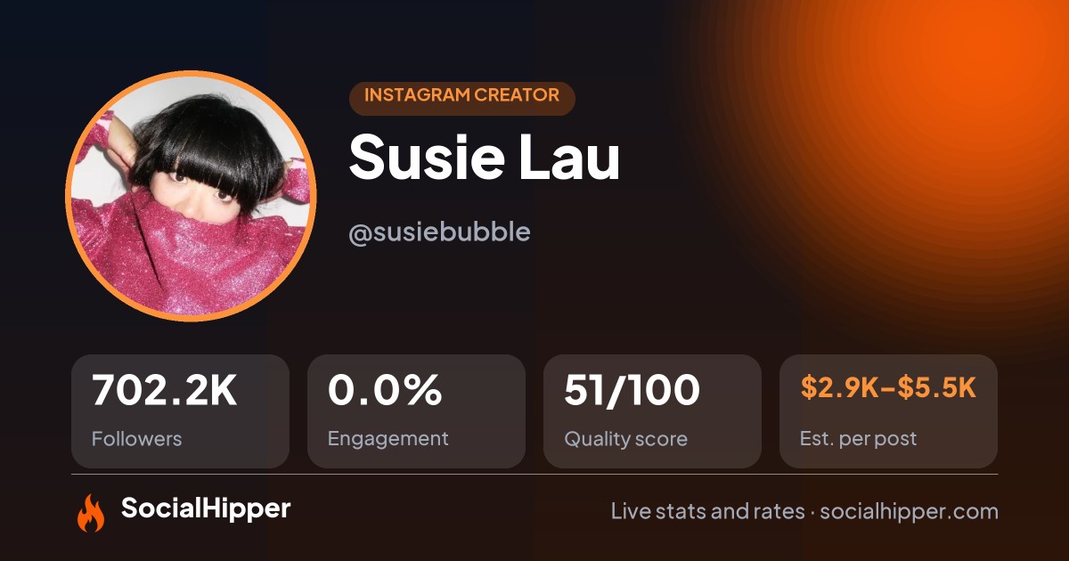 Susie Lau Instagram stats on SocialHipper
