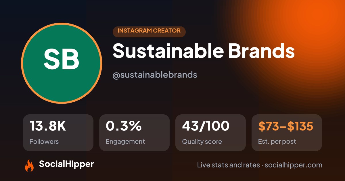 Sustainable Brands Instagram stats on SocialHipper