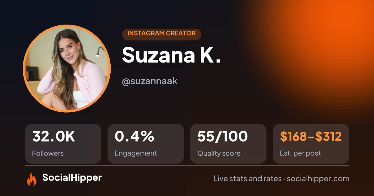 Suzana K. Instagram stats on SocialHipper